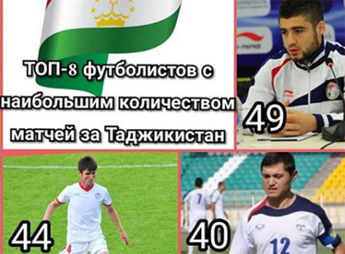 Таджикские рекордсмены: кто провел больше матчей за сборную?