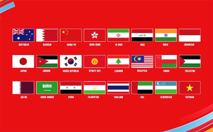 Все в сборе: 24 команды Кубка Азии-2023, среди них потенциальные соперники Таджикистана