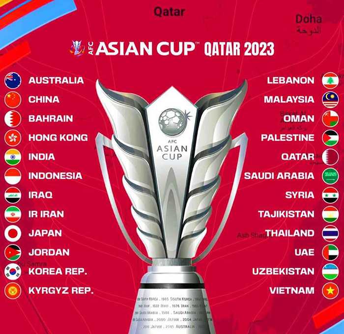 В Катаре стартовал Кубок Азии: как прошел первый матч и церемония открытия