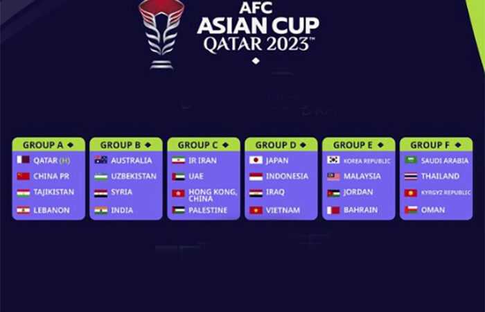Кубок Азии в Катаре
