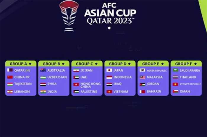 Когда сборная Таджикистана будет готовиться к Кубку Азии-2023?