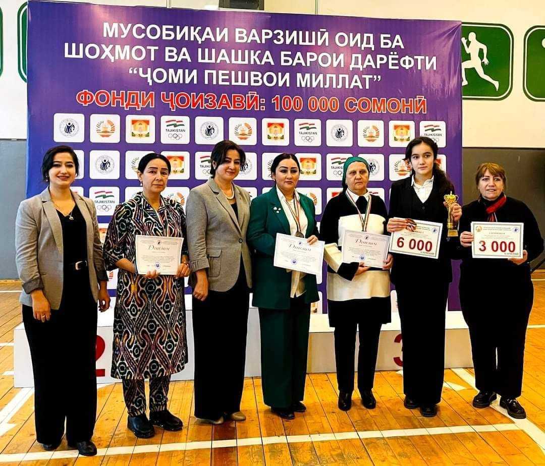 В Таджикистане завершился Кубок Президента РТ: каковы итоги?