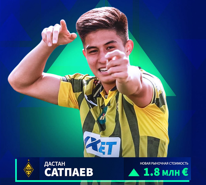 Дастан Сатпаев