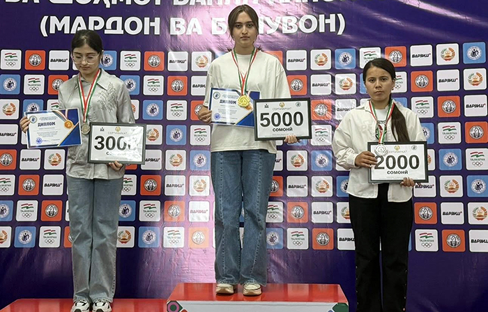 Главный турнир сезона: в Душанбе определили чемпионов Таджикистана