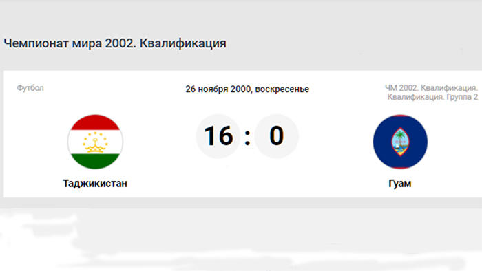Матчи сборной Таджикистана с 1992 года: хит-парад самых ярких встреч