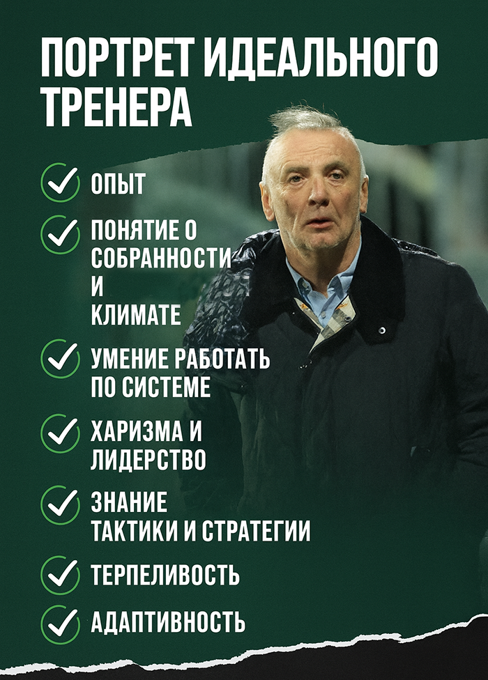 горан стеванович