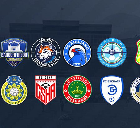 таджикский футбол